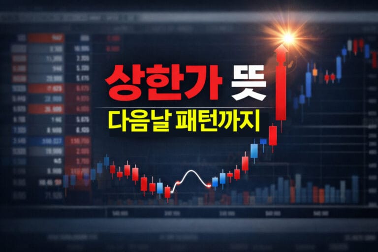 상한가 뜻과 상한가 다음날 패턴을 설명하는 주식 썸네일 이미지
