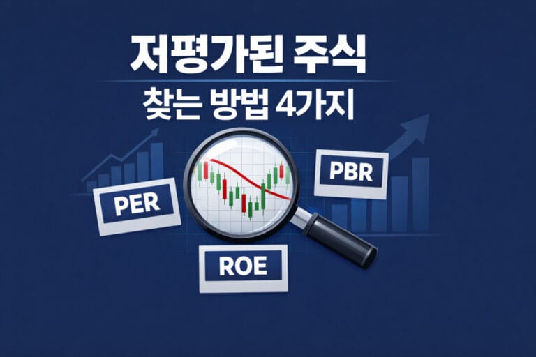 저평가된 주식을 찾는 4가지 기준을 직관적으로 보여주는 대표 이미지