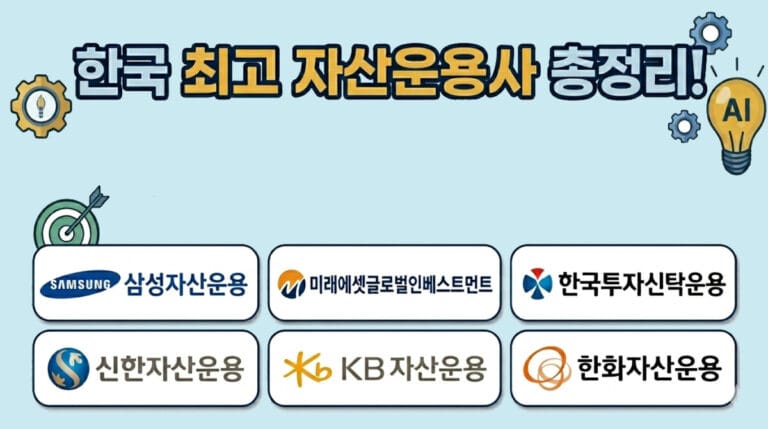 국내 자산운용사 대표 회사 로고가 나열되어 있다