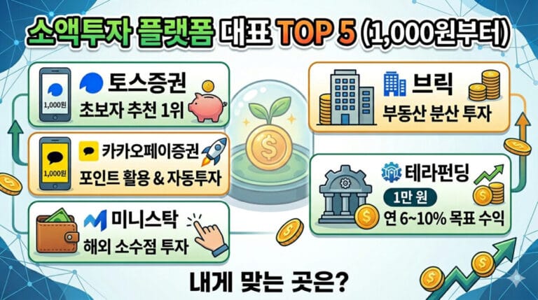 소액투자 플랫폼 5가지 메인페이지