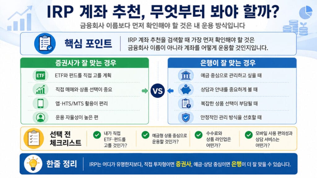 IRP 계좌 추천 핵심포인트 인포그래픽