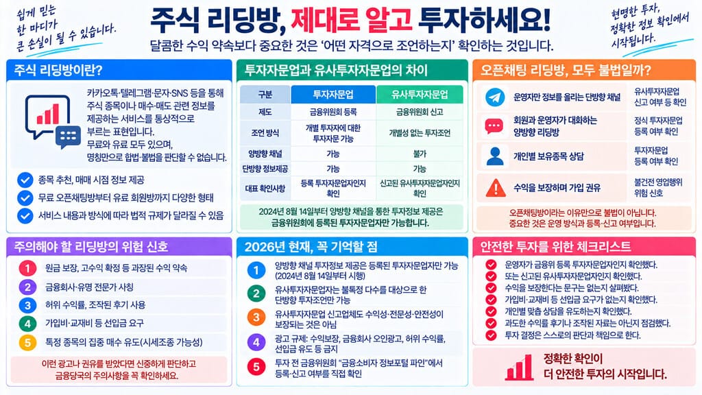 주식 리딩방 유의사항 인포그래픽