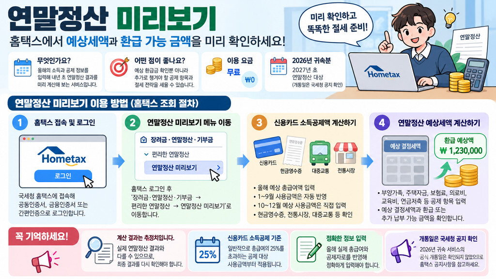 홈텍스 연말정산 미리보기 인포그래픽